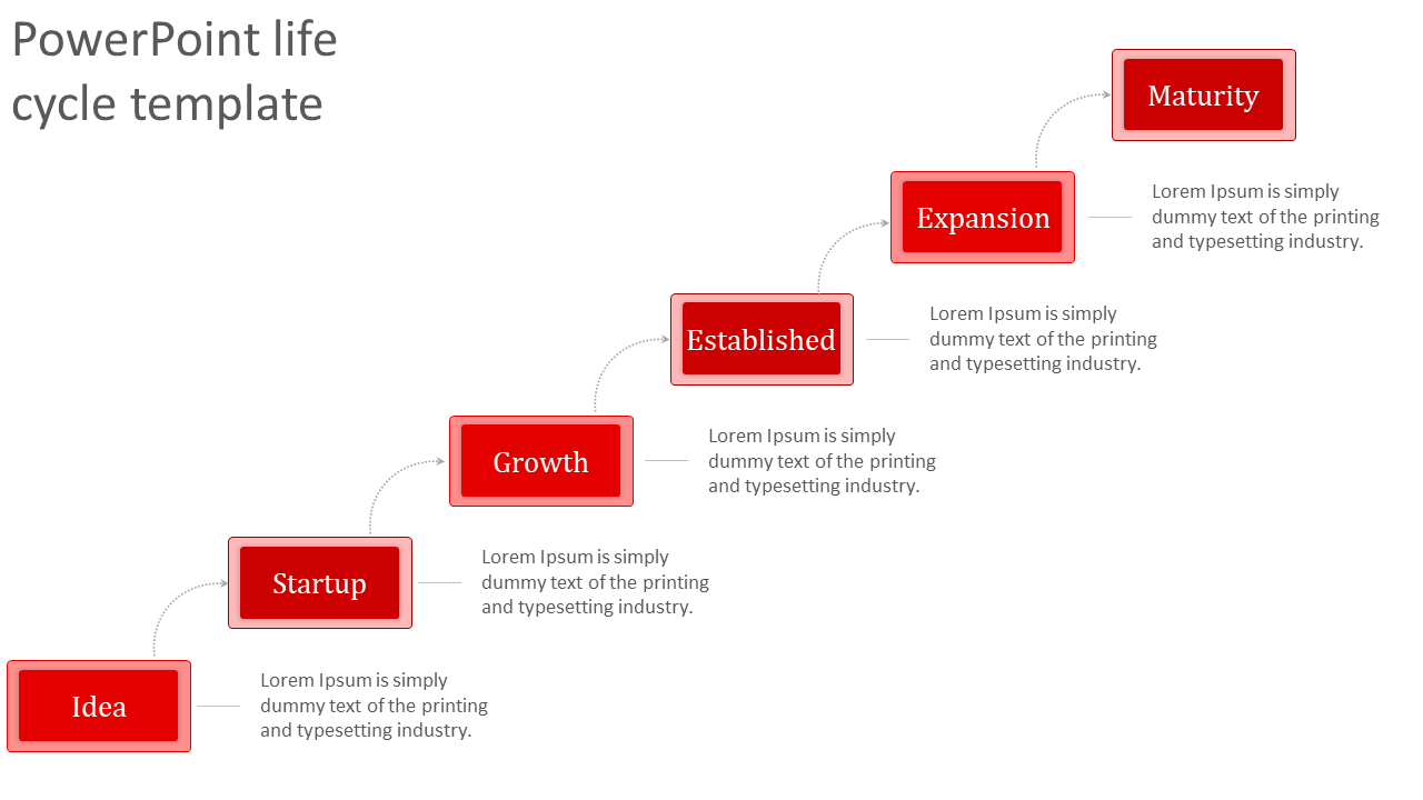 powerpoint life cycle template-red